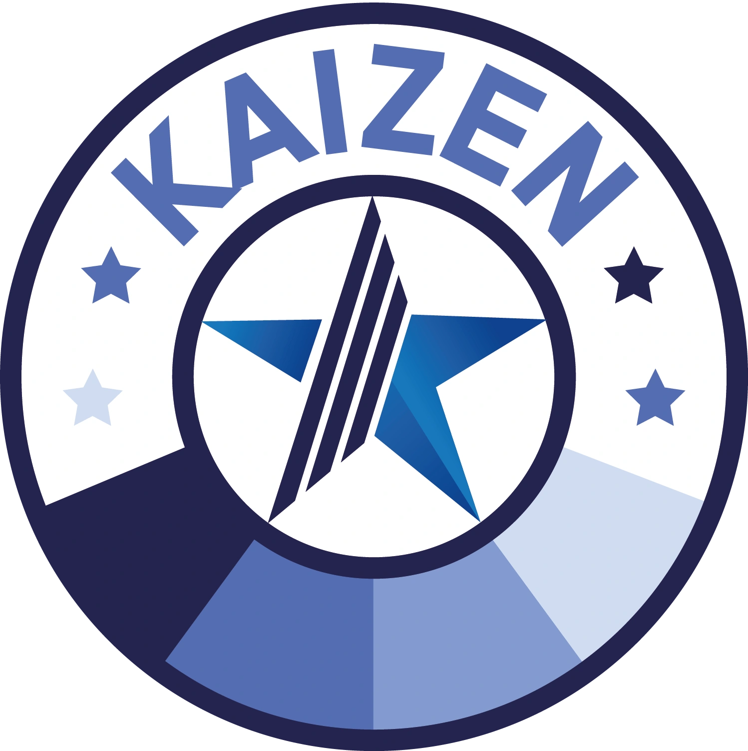 Kaizen by Etienne Couture